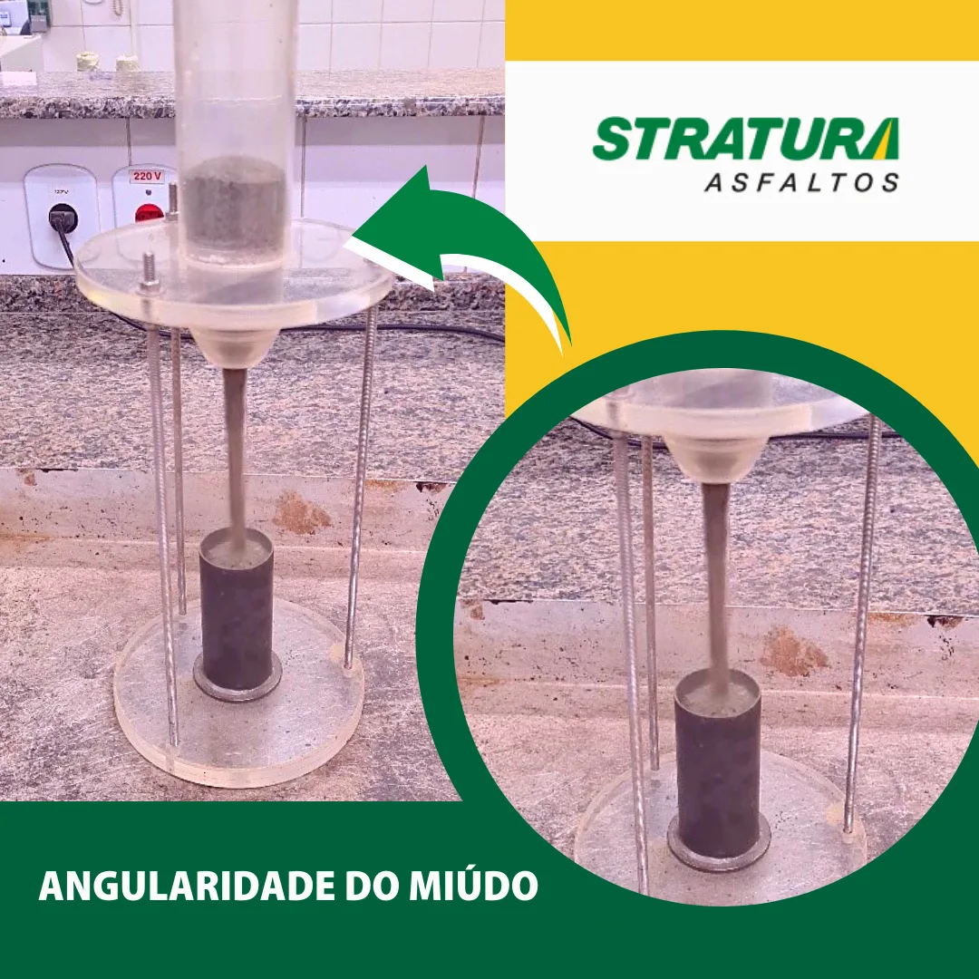 ANGULARIDADE DO MIÚDO