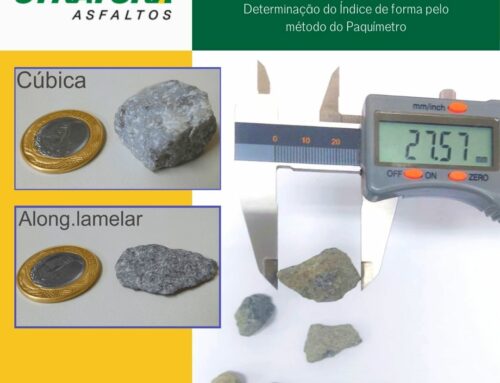 Coarse Aggregate – Determination of the Shape Index by the Caliper Method